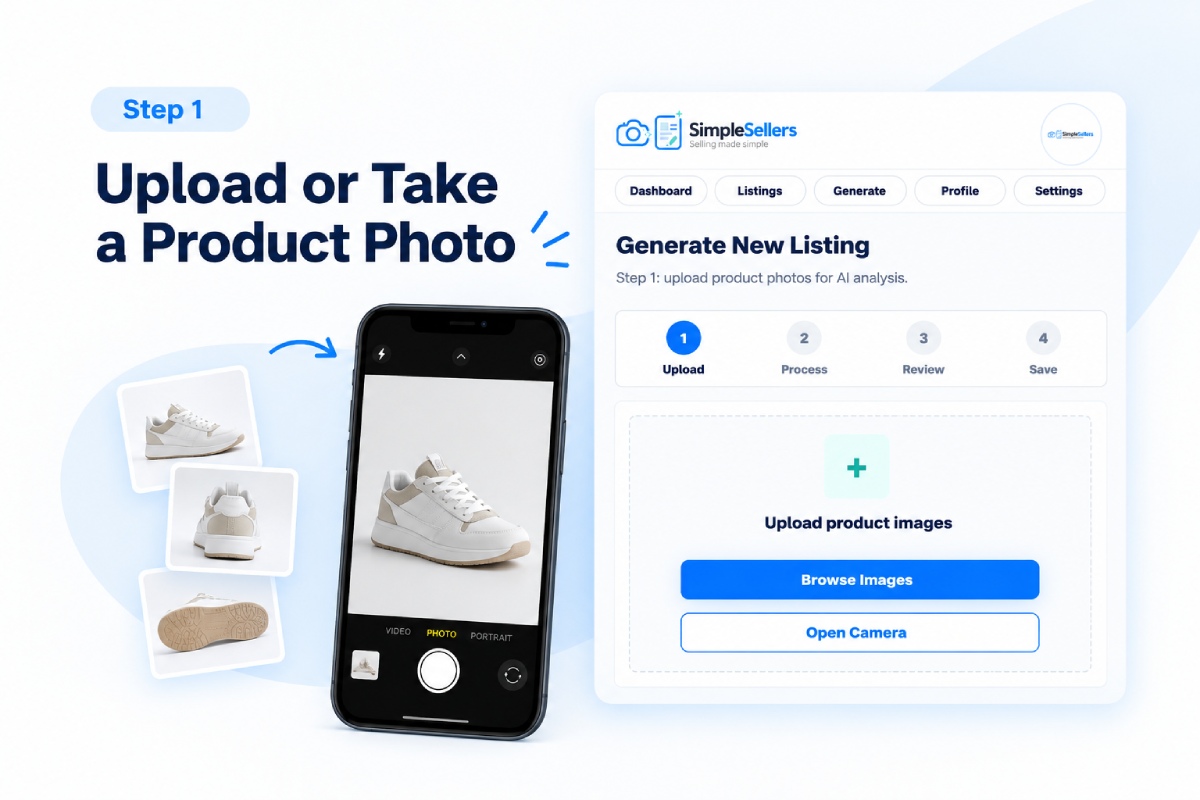 Step 1, How to Use Simple Sellers